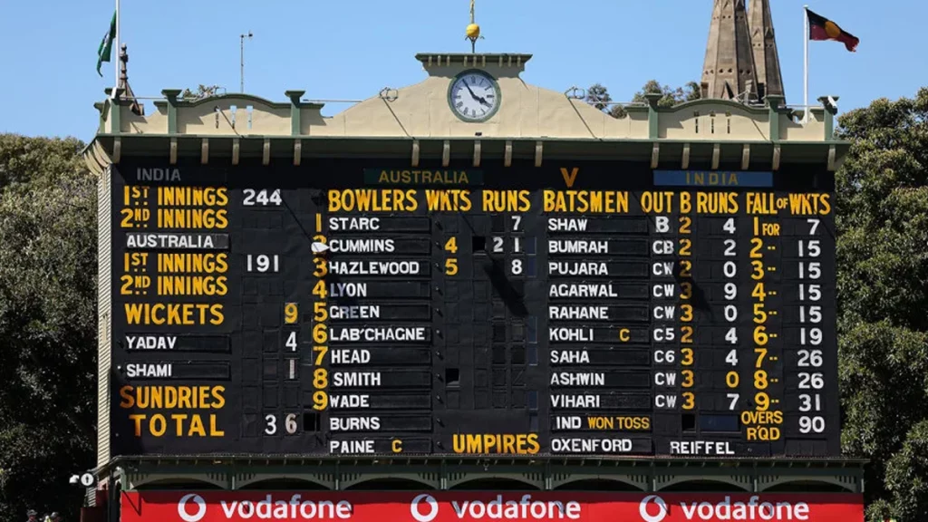 Australia Scoreboard